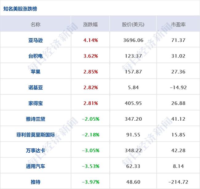 新奥彩今天晚上开奖结果查询表,效率资料解释落实_Android256.184