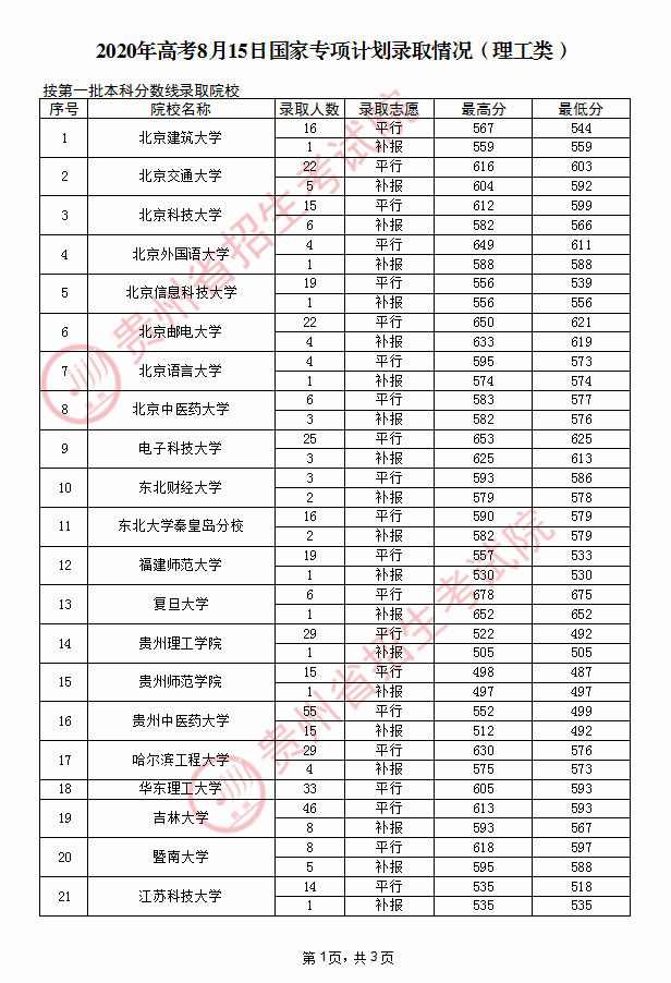 澳门开奖结果+开奖记录表生肖,广泛的解释落实支持计划_豪华版180.300