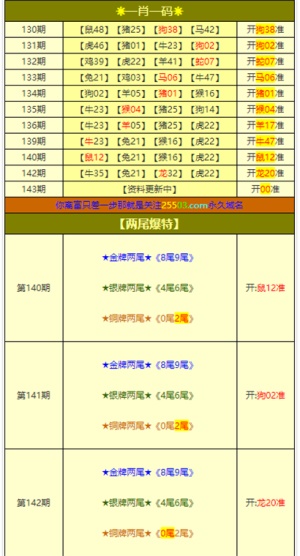 新澳门彩4949最新开奖记录,涵盖了广泛的解释落实方法_精英版201.124