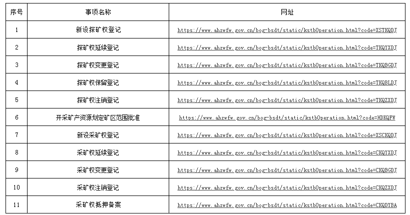 新奥资料免费精准2024生肖表,最新答案解释落实_精英版201.124