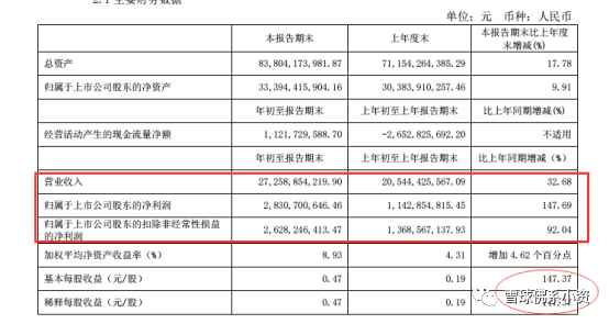 新奥门免费资料大全历史记录开马,广泛的解释落实支持计划_精英版201.124