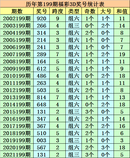 新澳门一码一肖一特一中准选今晚,绝对经典解释落实_精英版201.124