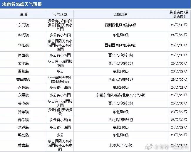 新澳门2024今晚开码公开,正确解答落实_豪华版180.300