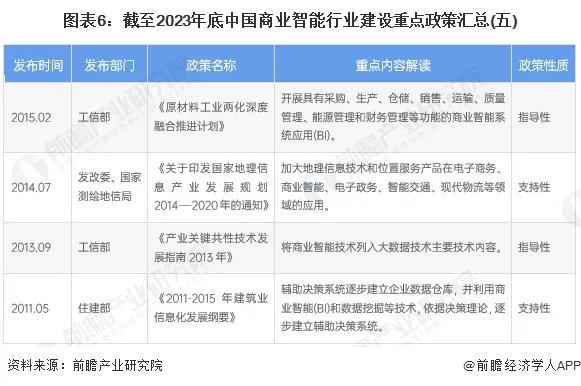 2024新奥免费领取资料,最佳精选解释落实_精简版105.220