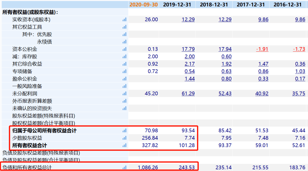 新奥彩今天晚上开奖结果查询表,机构预测解释落实方法_精英版201.124