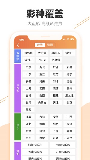 吴俊贤 第3页