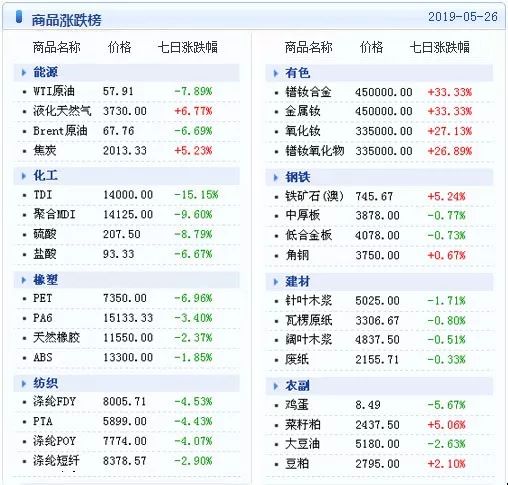 新澳天天开奖资料大全三中三,数据资料解释落实_精简版105.220