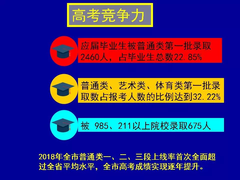 澳门最精准正最精准龙门蚕,数据资料解释落实_游戏版256.184