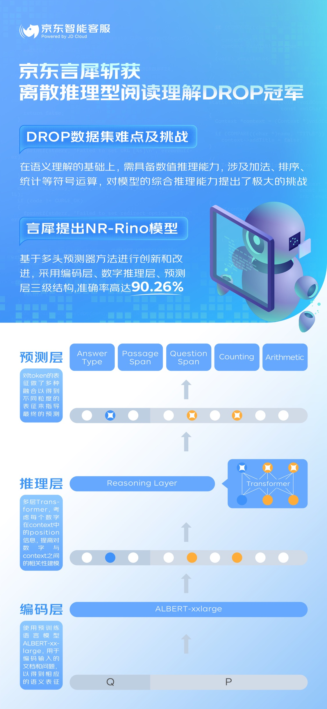 7777788888管家婆精准版游戏介绍,涵盖了广泛的解释落实方法_ios2.97.118