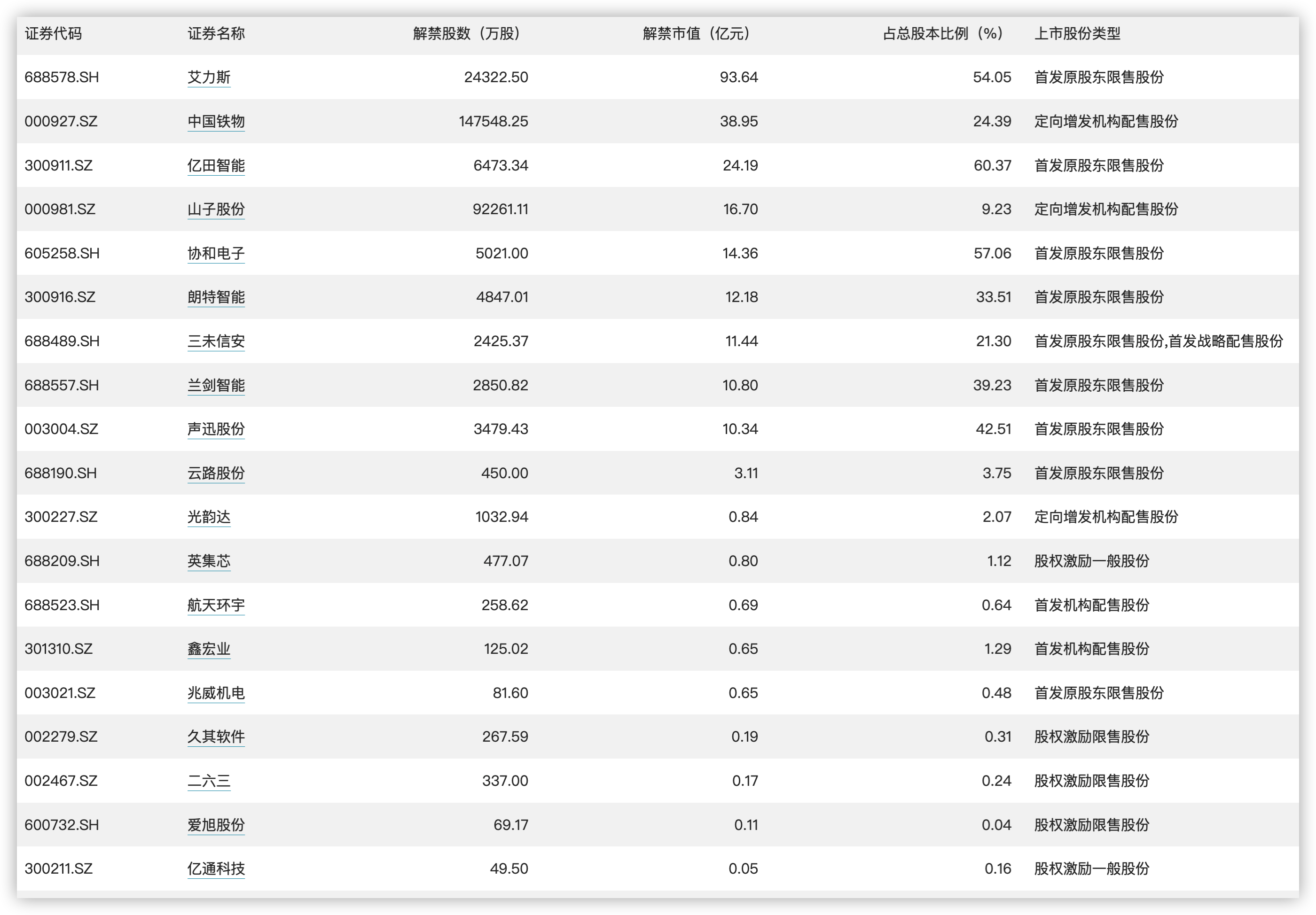 新澳门开奖结果2024开奖记录,广泛的解释落实支持计划_精英版201.124