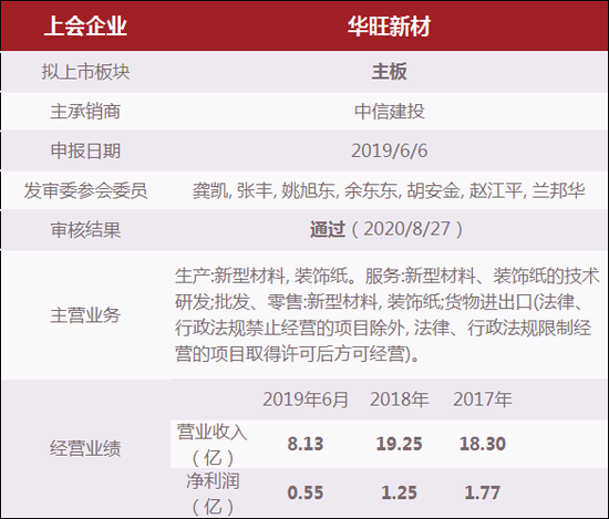 奥门内部最精准免费资料,广泛的关注解释落实热议_极速版49.78.58