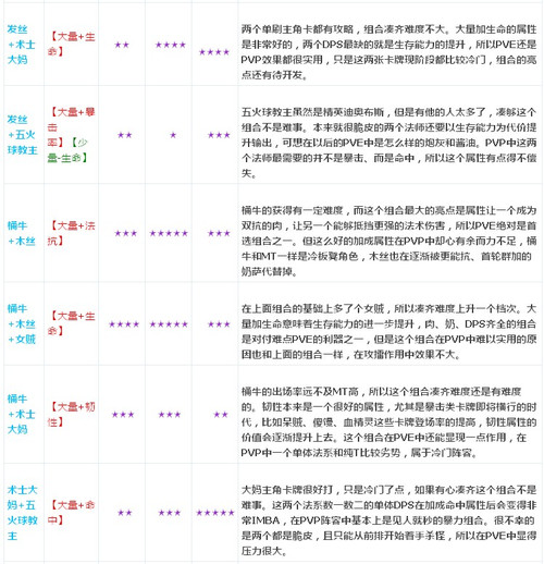 正版资料免费资料大全,广泛的解释落实方法分析_游戏版256.184