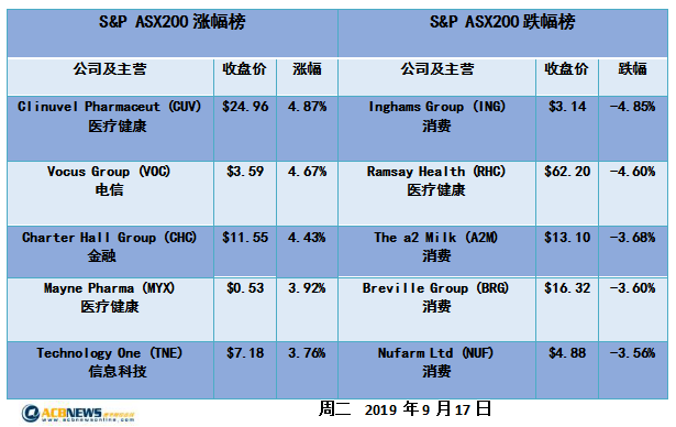 2024新澳原料资料,广泛的解释落实方法分析_win305.210