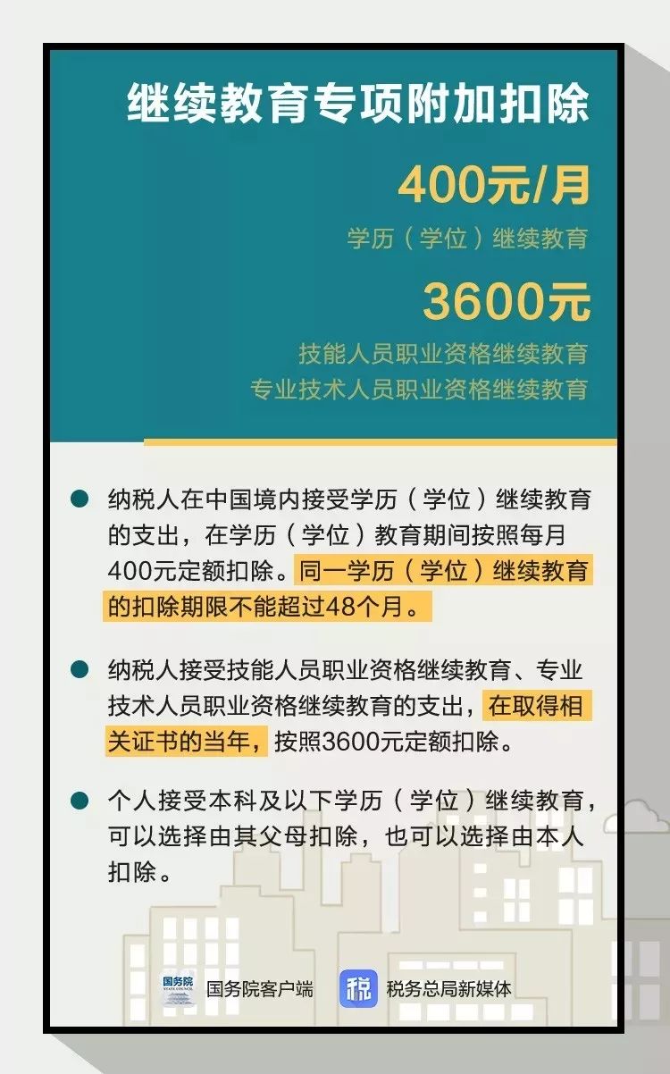 管家婆精准资料大全免费龙门客栈,重要性解释落实方法_专业版150.205