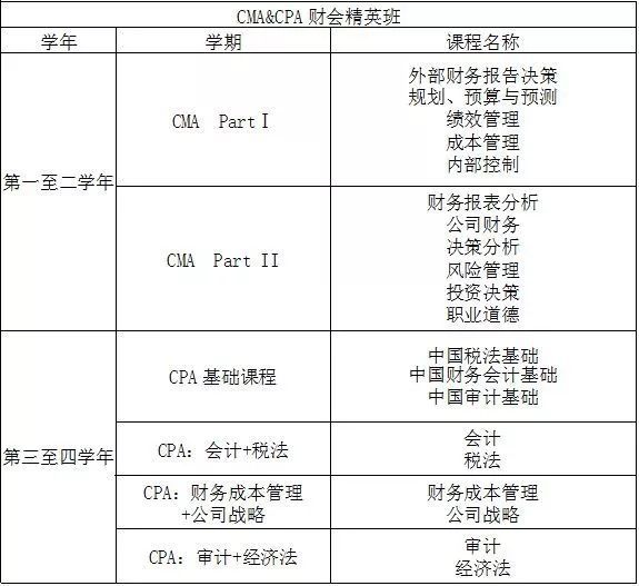 新澳好彩免费资料查询郢中白雪,广泛的解释落实支持计划_精英版201.124