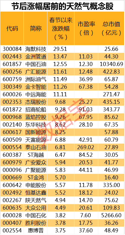 新奥资料免费精准新奥生肖卡,广泛的关注解释落实热议_标准版90.65.32