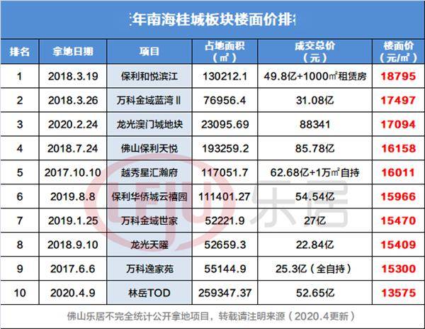 4777777澳门开奖结果查询十几,时代资料解释落实_专业版150.205