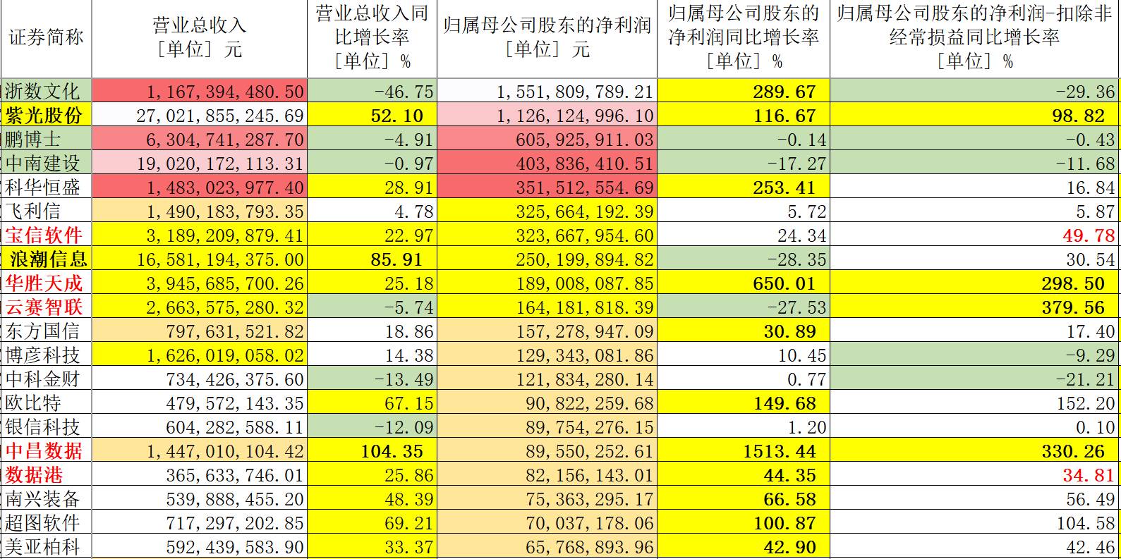 新澳门彩天天开奖资料一,数据资料解释落实_经典版172.312