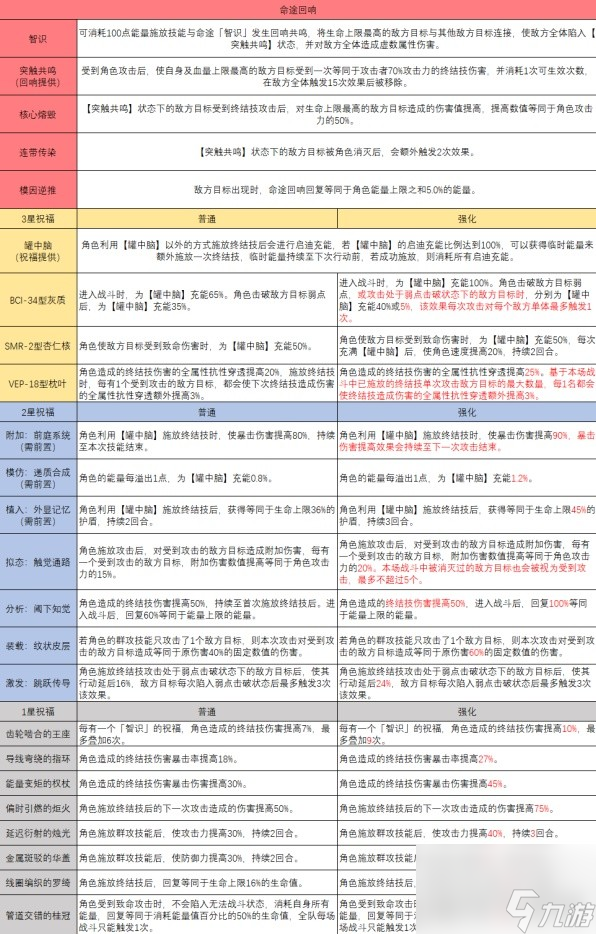 2024新澳门历史开奖记录,全面解答解释落实_娱乐版305.210