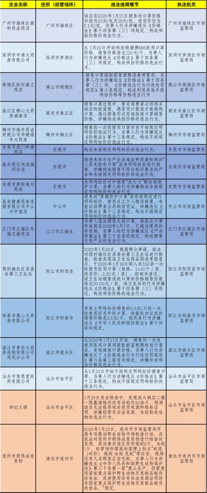 澳门正版资料大全免费大全鬼谷子,广泛的解释落实方法分析_粉丝版345.372