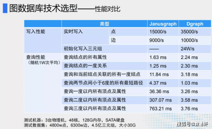 新奥精准资料免费提供510期,决策资料解释落实_标准版90.65.32