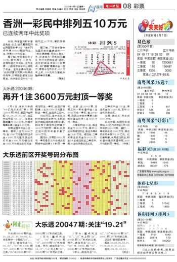 2024新澳天天开好彩大全,最新答案解释落实_win305.210