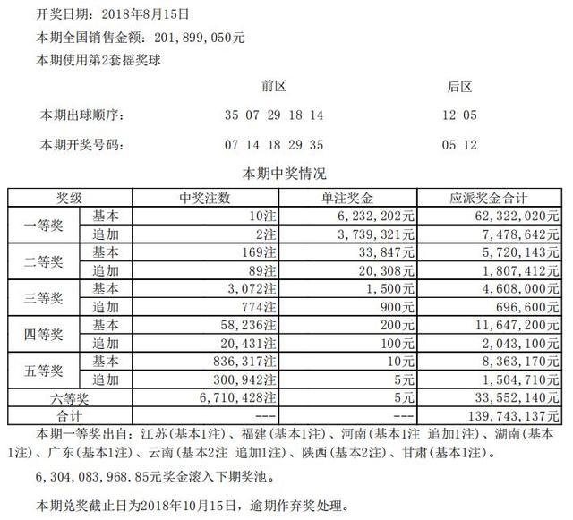 新澳开奖记录今天结果查询表,广泛的解释落实支持计划_精英版201.124