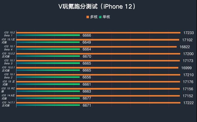 新澳精准资料免费提供彩吧助手,正确解答落实_ios2.97.118