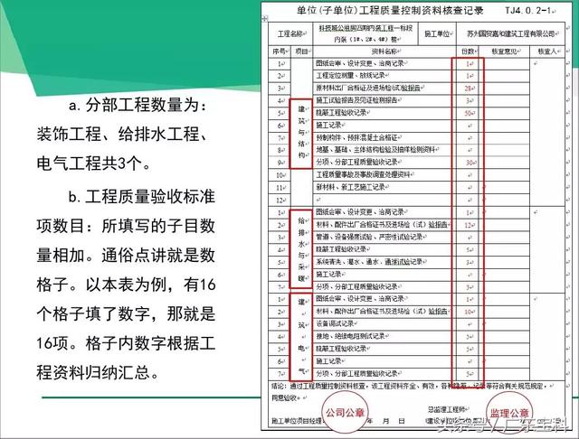 陈韦宣 第2页