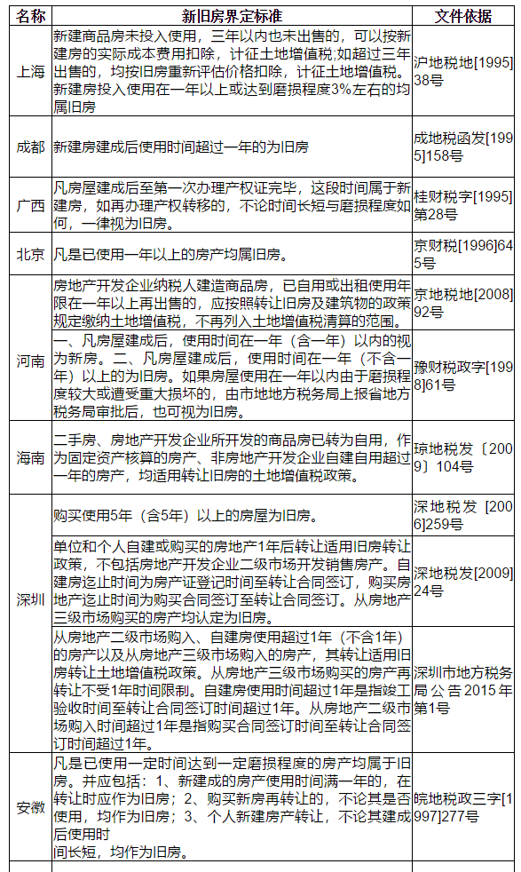 新澳门资料大全正版资料2023,确保成语解释落实的问题_经典版172.312