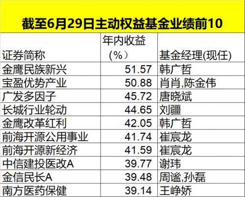 新奥门特免费资料大全今天的图片,收益成语分析落实_娱乐版305.210