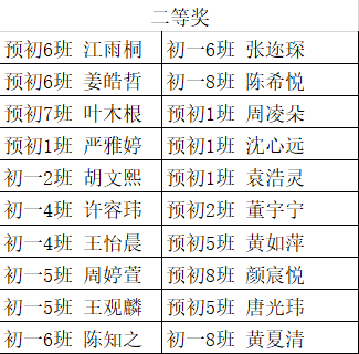 新澳门历史所有记录大全,科技成语分析落实_粉丝版345.372