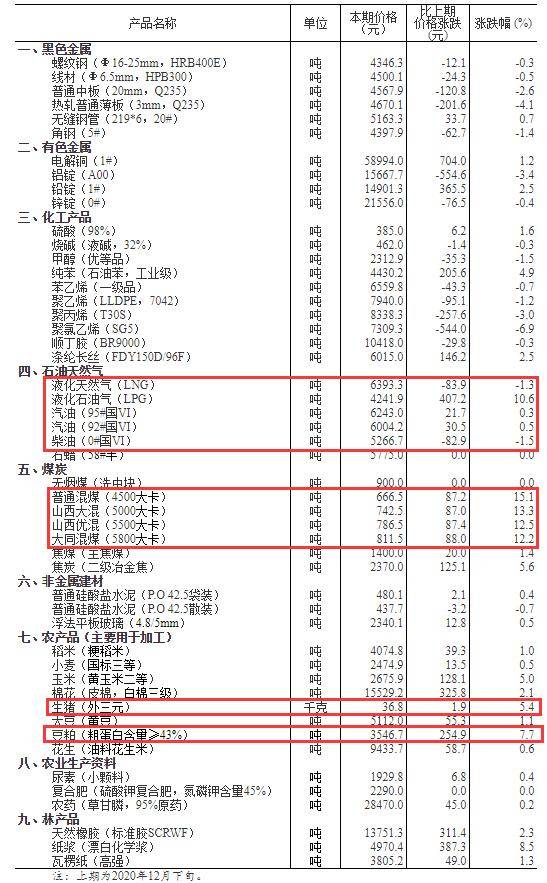 六和彩开码资料2024开奖码澳门,重要性解释落实方法_豪华版180.300