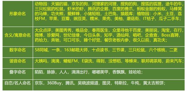 新澳精准资料免费提供生肖版,时代资料解释落实_粉丝版345.372