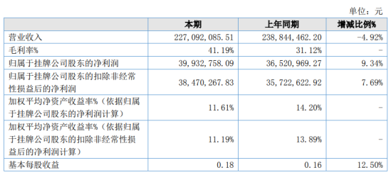 新澳门今晚开特马结果查询,收益成语分析落实_标准版90.65.32