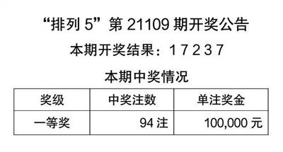 澳门天天开彩免费资料大全新版,确保成语解释落实的问题_Android256.184