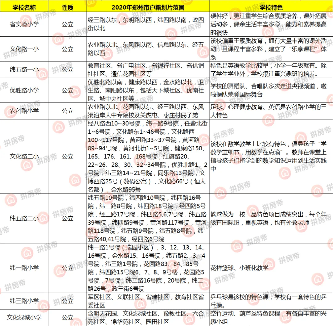 新澳开奖记录今天结果查询表,国产化作答解释落实_粉丝版345.372