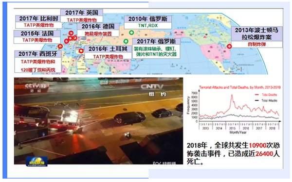 7777788888新奥门正版,科技成语分析落实_极速版49.78.58