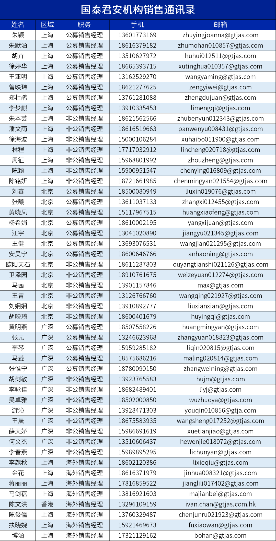 2024年9月 第12页