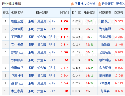 澳门一码一肖一待一中,机构预测解释落实方法_精英版201.124