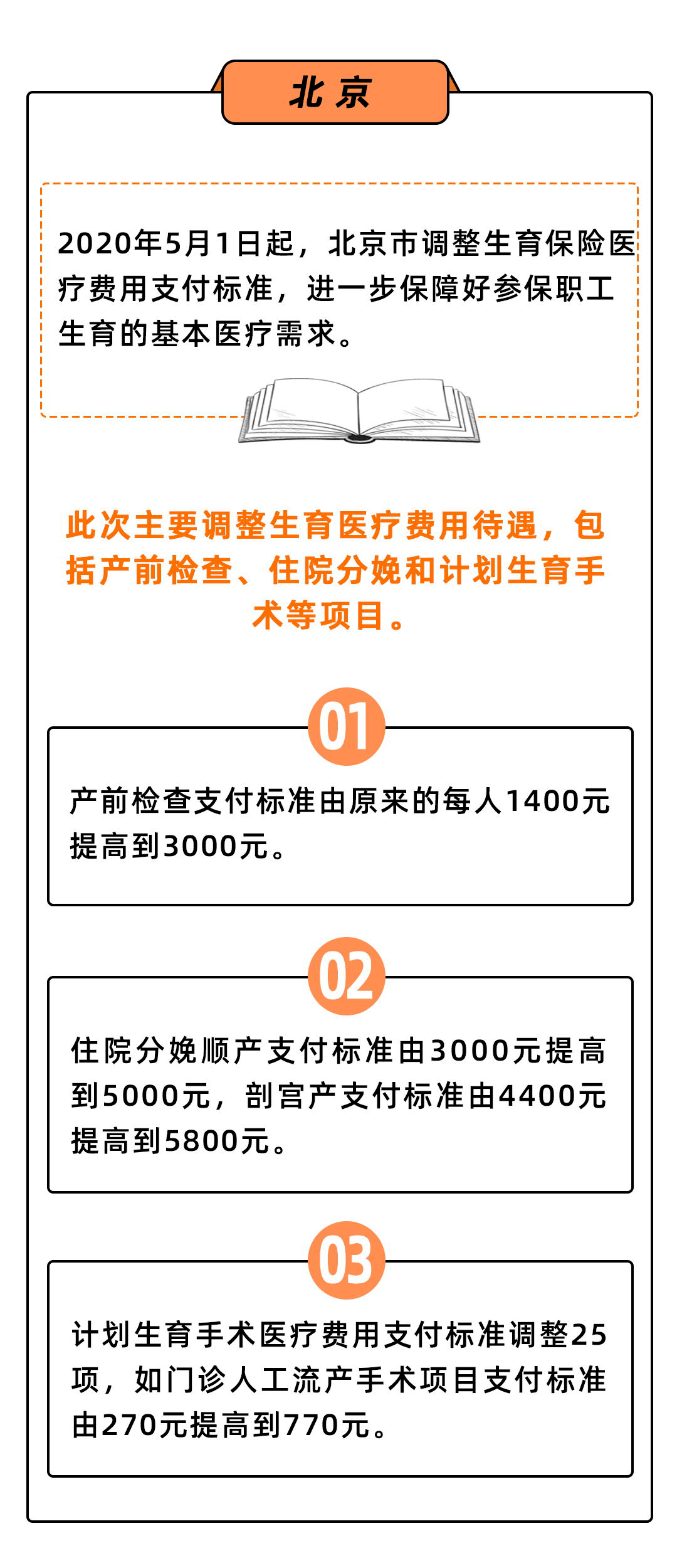 管家婆一哨一吗100中  ,最新正品解答落实_经典版172.312