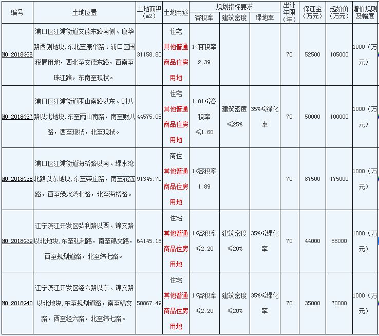 26192..com八码论坛澳彩,广泛的解释落实方法分析_精简版105.220