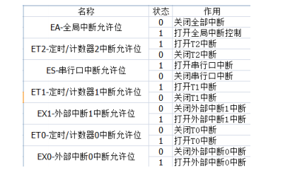 4777777澳门开奖结果查询十几,效率资料解释落实_经典版172.312