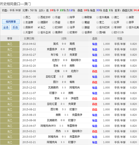 新澳天天彩免费资料查询,全面解答解释落实_标准版90.65.32