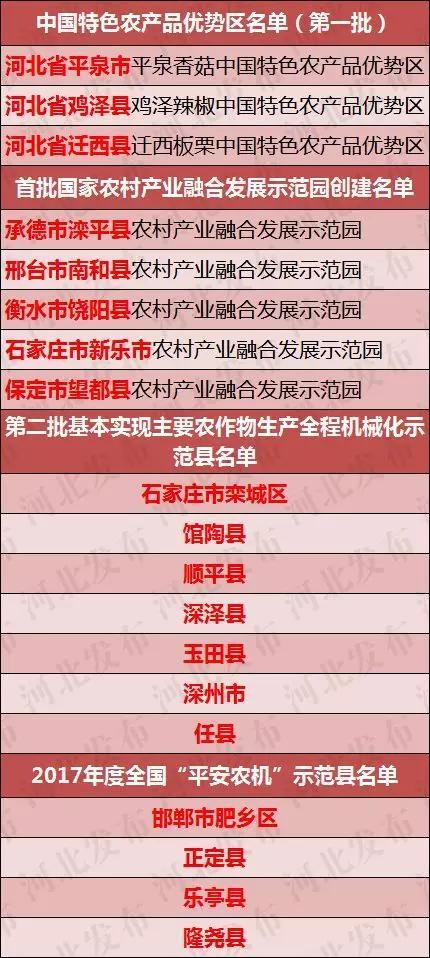 澳门免费料资大全,正确解答落实_专业版150.205