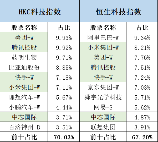 2024年澳门天天开好大全,收益成语分析落实_娱乐版305.210