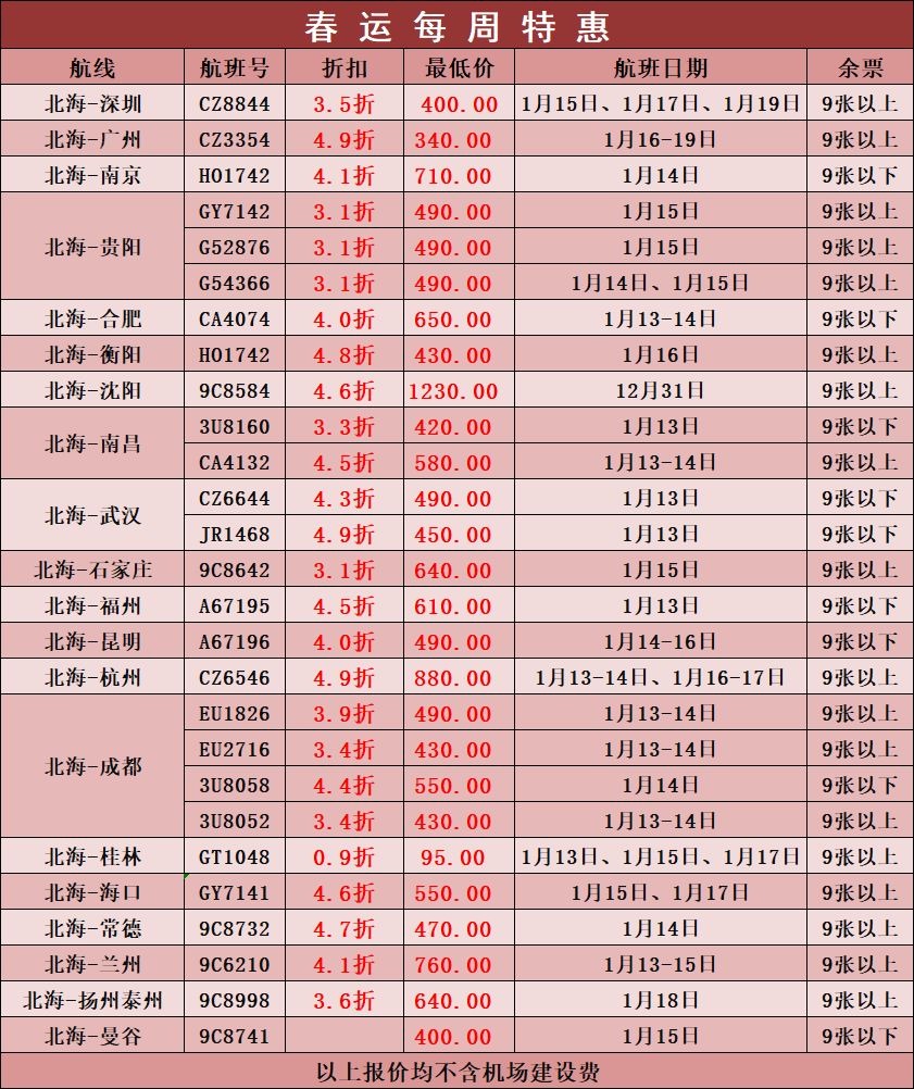 澳门一肖三码必中特每周闭情,正确解答落实_豪华版180.300