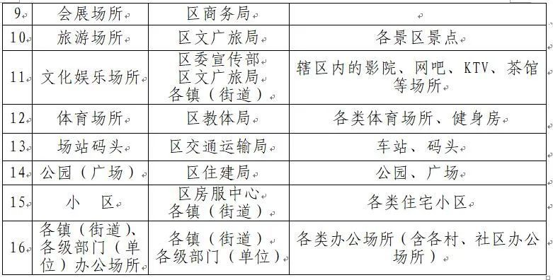 澳门一码一肖100准今期指点,广泛的关注解释落实热议_精英版201.124