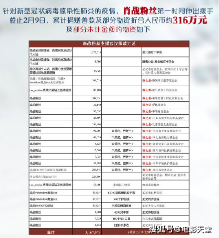 澳门一码一肖100准今期指点,准确资料解释落实_经典版172.312