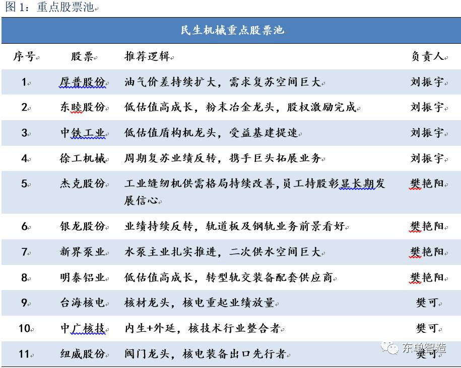 新奥资料免费精准新奥生肖卡,收益成语分析落实_精简版105.220